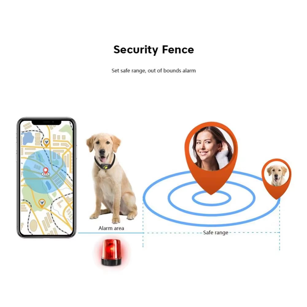 Pet GPS Tracking Device