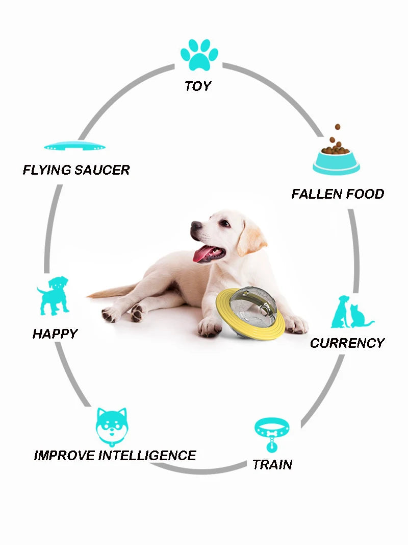 UFO Dog Puzzle Treat Toy