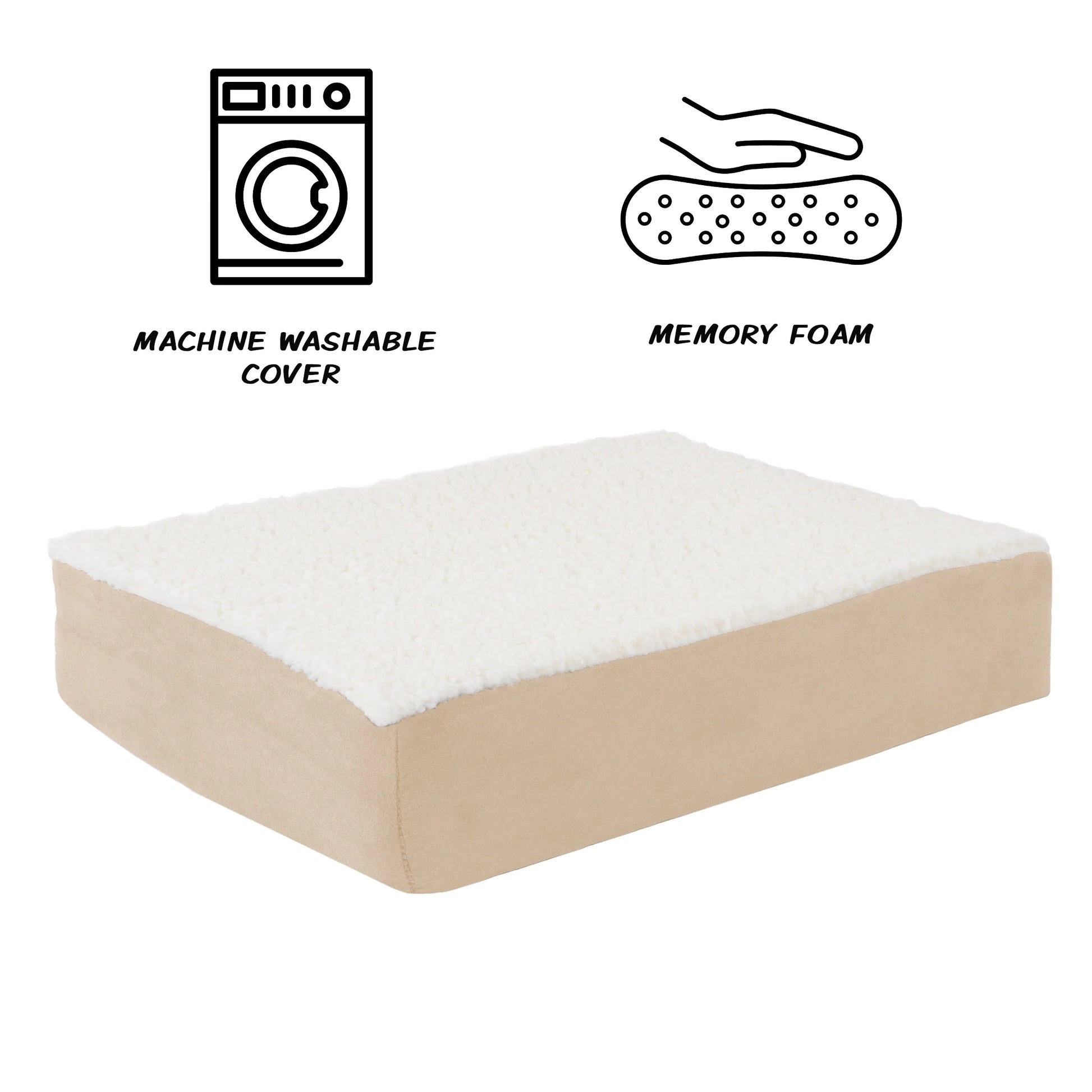 Sherpa Memory Foam Pet Bed