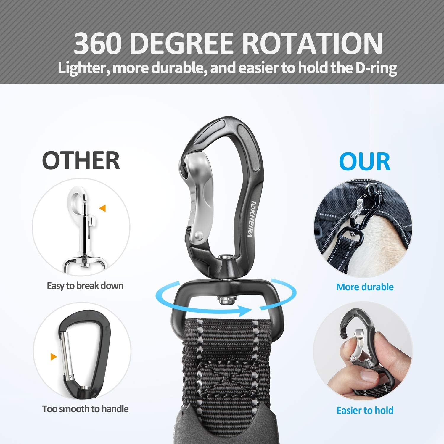Adjustable Car Seatbelt Leash