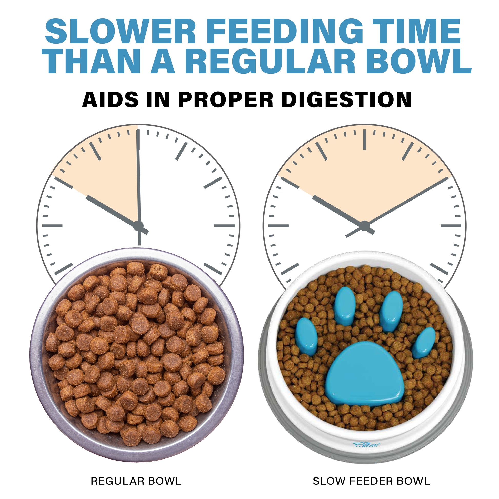 Dog Slow Feeder Bowl