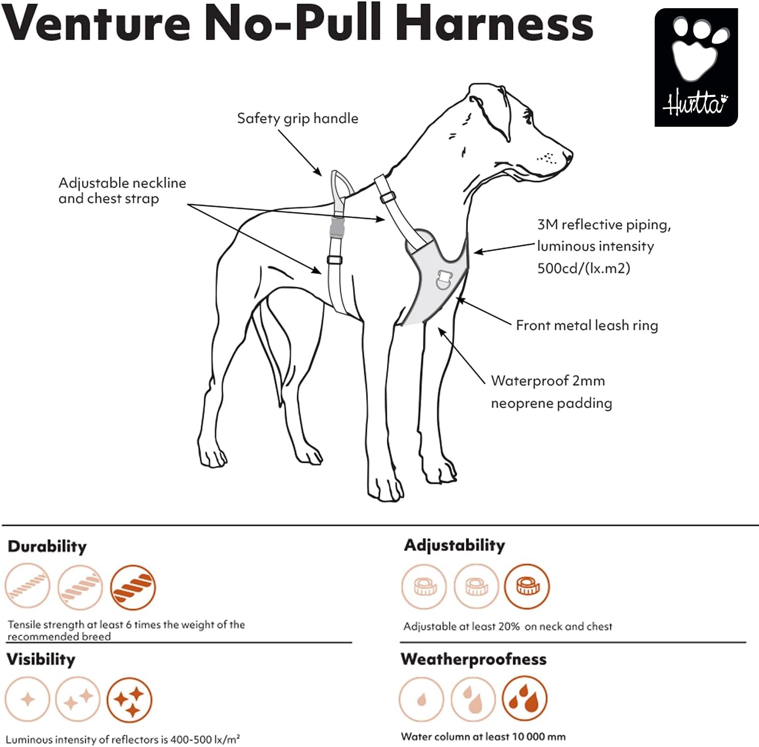 No-Pull Dog Harness